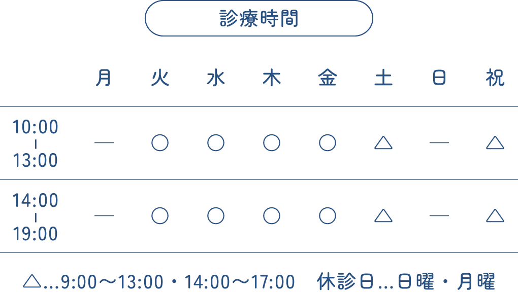 診療時間